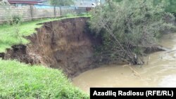 Torpağı su aparıb