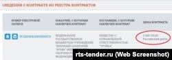 Три электромобиля в поселок Партенит в 2016 году доставило московское ООО «Тройка» из Санкт-Петербурга